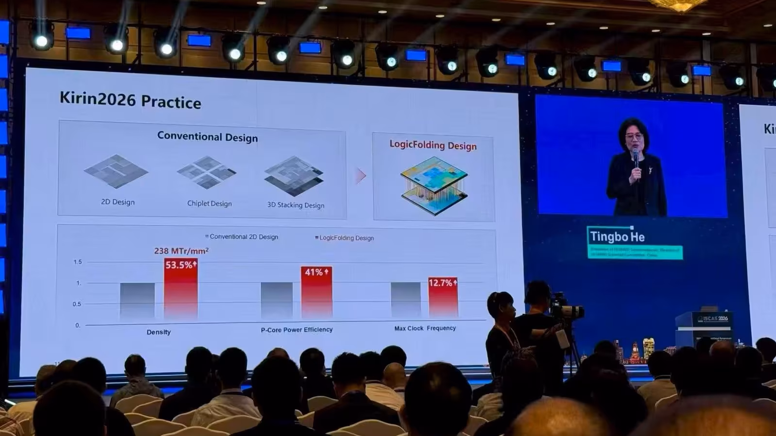 Huawei ������� Kirin 2026 � ����������� ������������ ������������ � �������� 5 ���