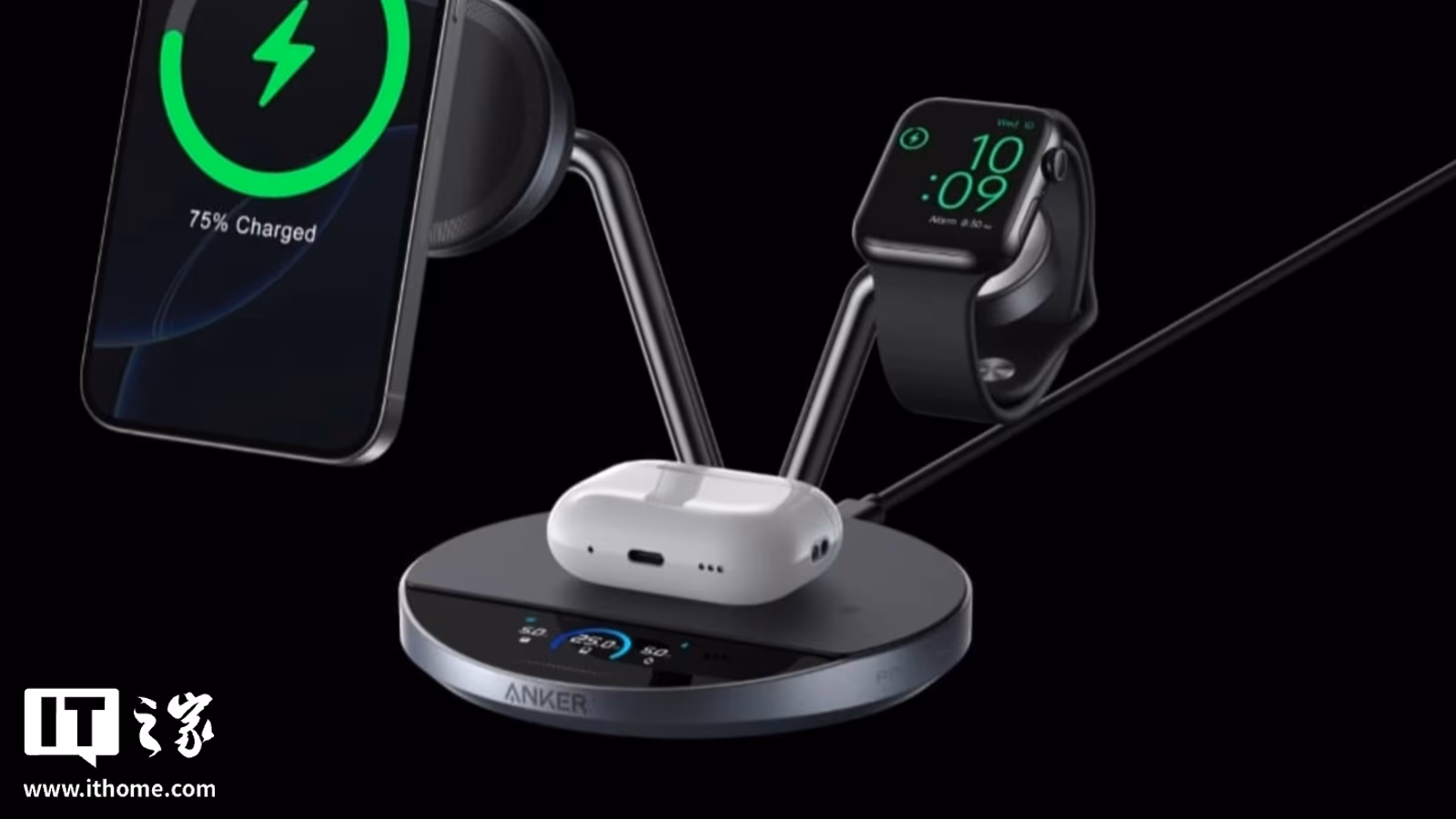 Anker ��������� ������������ ������� 3 � 1 � ������� � �������� �����������