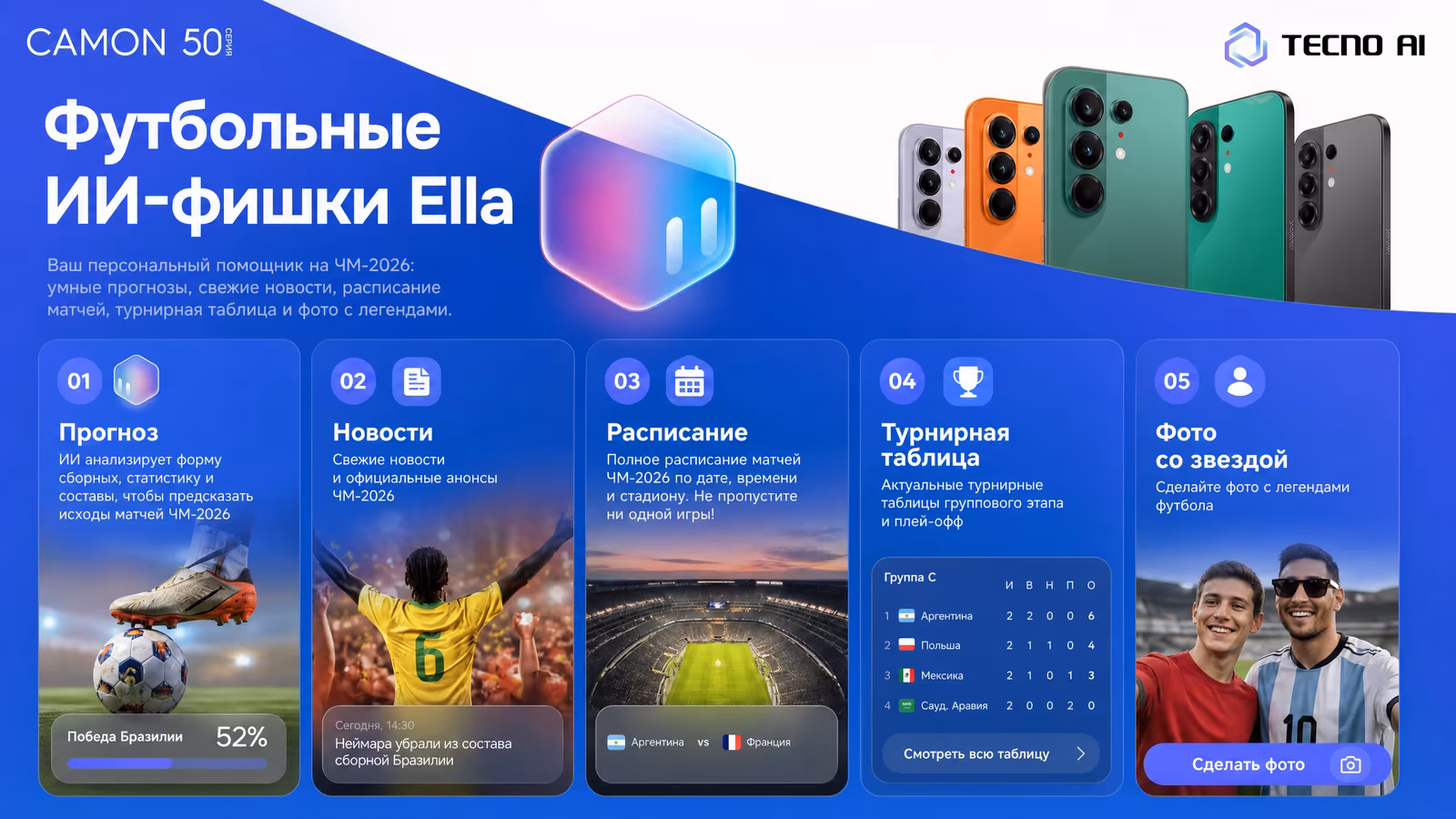 Tecno обновил ИИ-помощника Ella: появился футбольный режим к ЧМ-2026