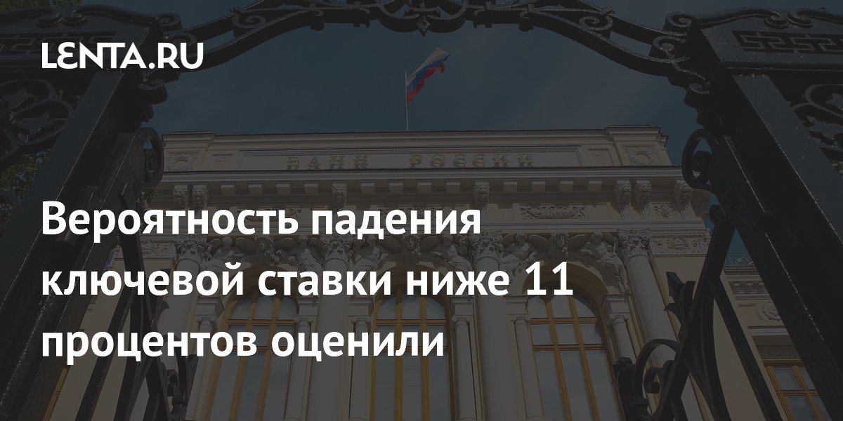 Прогноз ключевой ставки: три сценария до 2027 года Прогноз ключевой ставки: три сценария до 2027 года