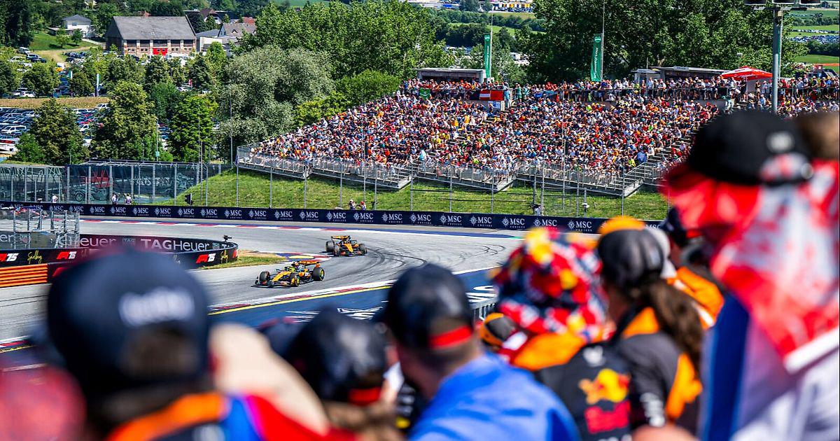 ����-��� ������� 2026: ������ ���������� ���������� � ������� �������-1, �������-2 � �������-3