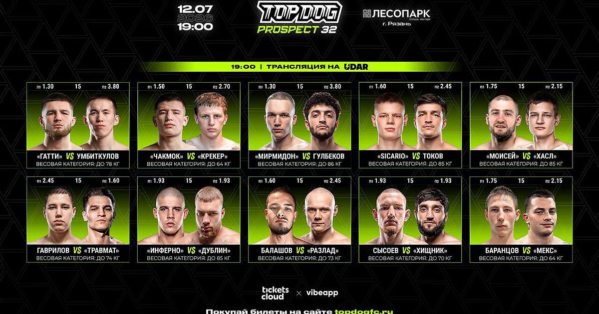 TOP DOG Prospect 32: ����� vs ���������� � ������ ���� ������� 12 ����